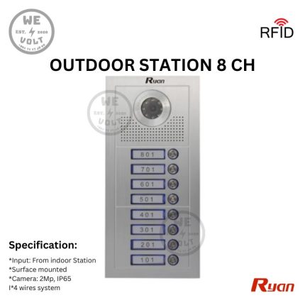 Ryan RAD382F-HPD08 8-button outdoor video intercom with RFID