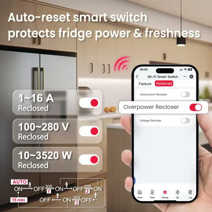Auto-reclose feature of Tongou WiFi Smart Switch – Overload and voltage recovery