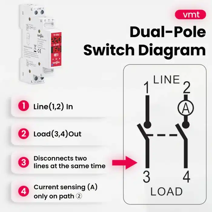 Dual-pole switching diagram for Tongou WiFi Smart Switch TOVMT