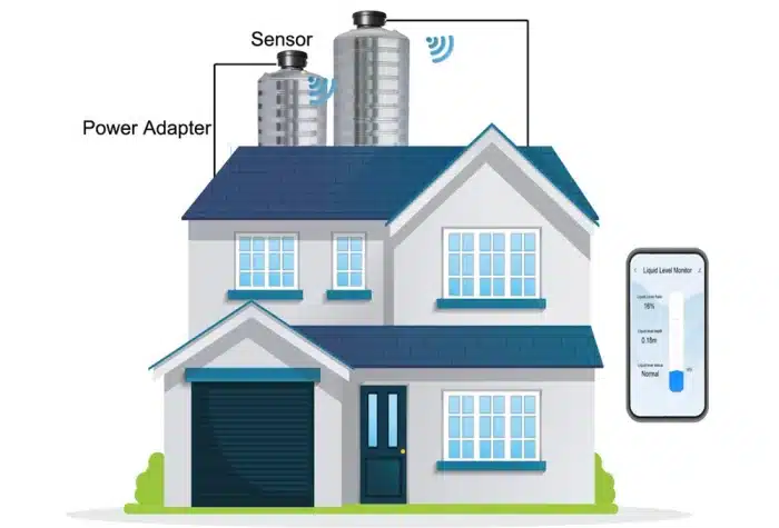 Liquid level sensor shows residual water level clearly
