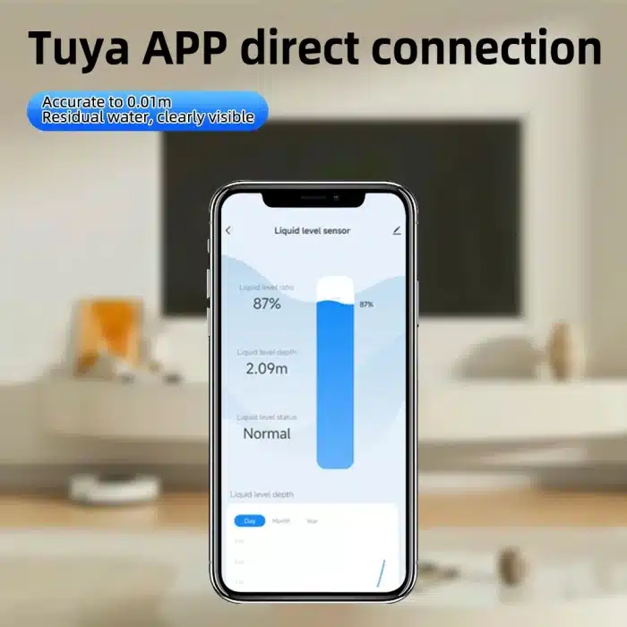 Complete sensor and receiver kit with Tuya app