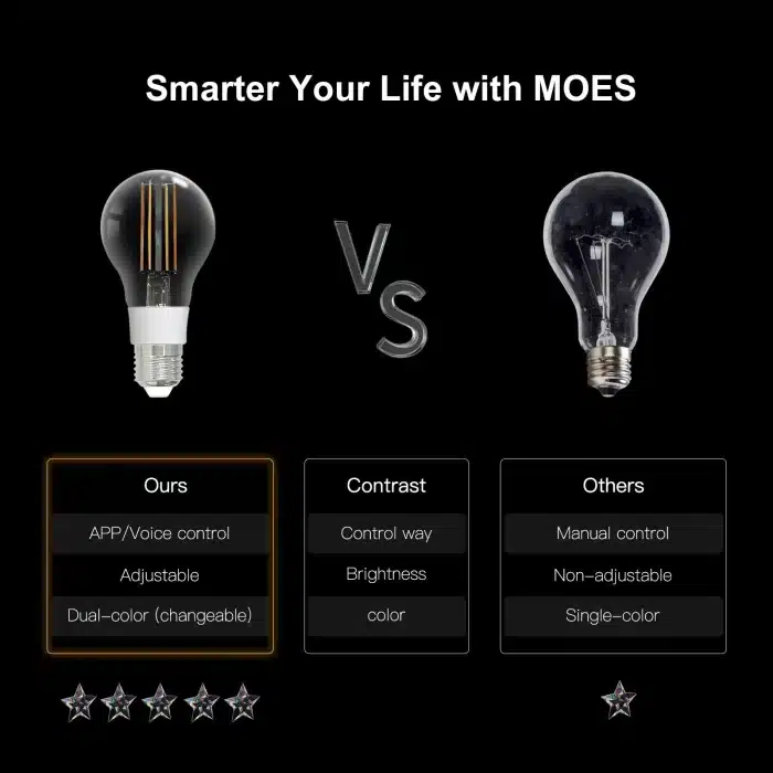 MOES WiFi Smart Bulb vs Traditional