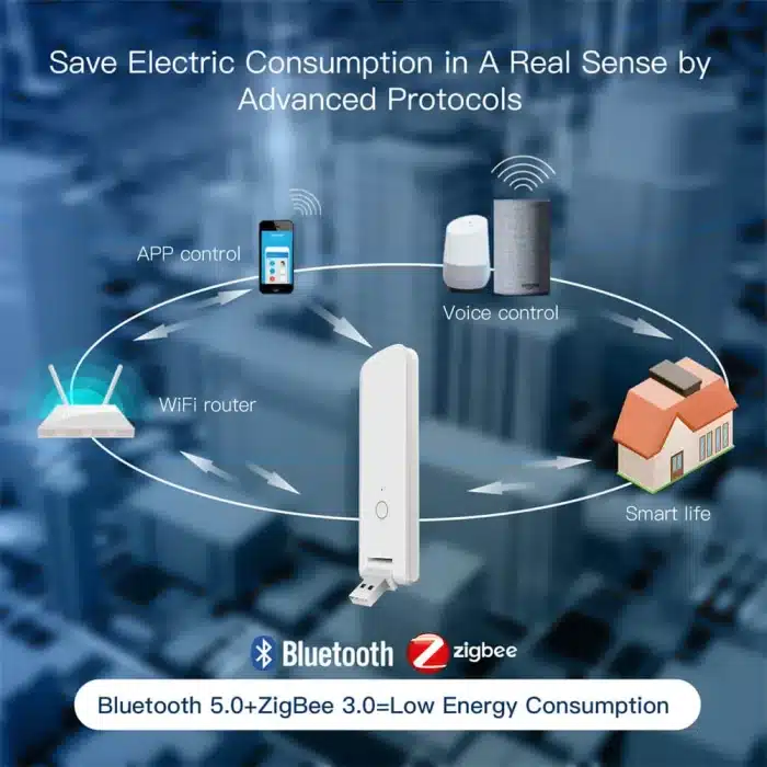 MOES USB multi-mode gateway supporting ZigBee 3.0 and Bluetooth Mesh