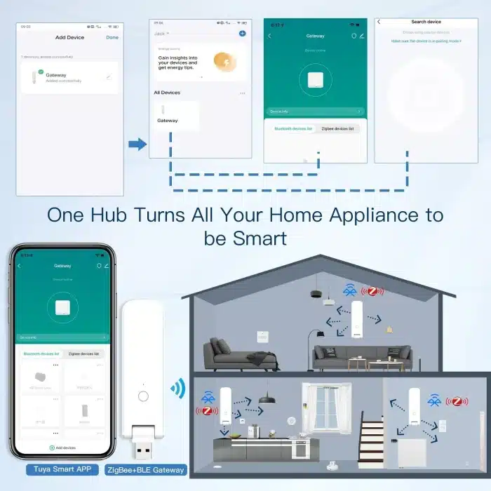 MOES USB smart hub automating all devices