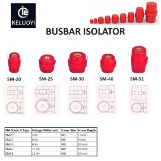 SM Busbar Supports - Electrically Insulating Busbar Clamps and Braces