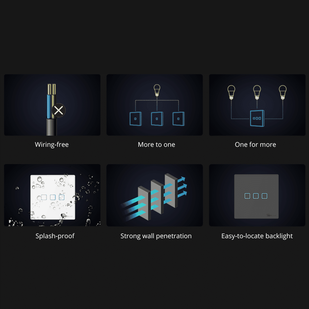 SONOFF T2EU-RF – 86 Type Wall Panel Sticky 433MHz Wireless RF Remote 1-3 Gang - Image 3