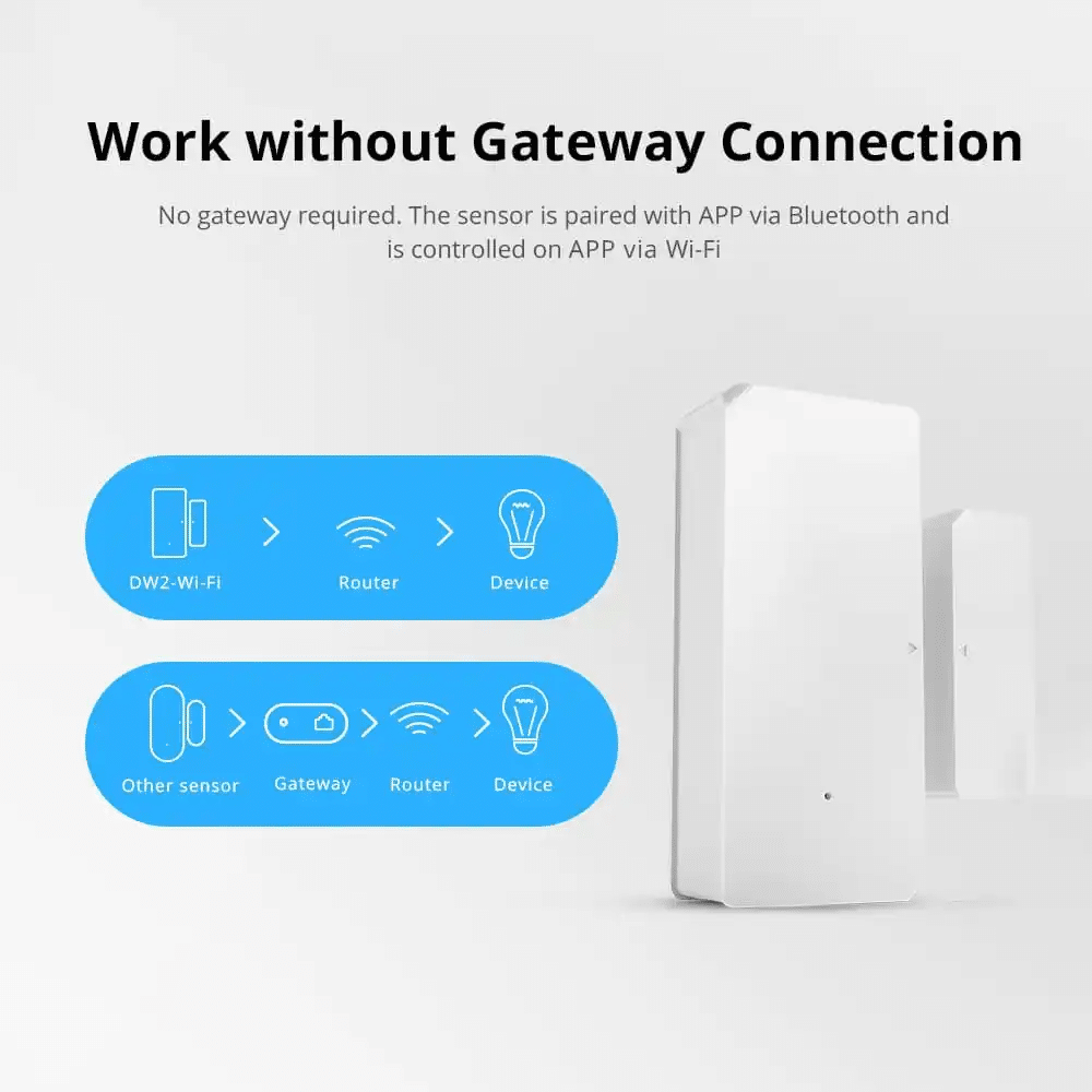 SONOFF DW2-Wi-Fi – Wireless Door/Window Sensor - Image 6