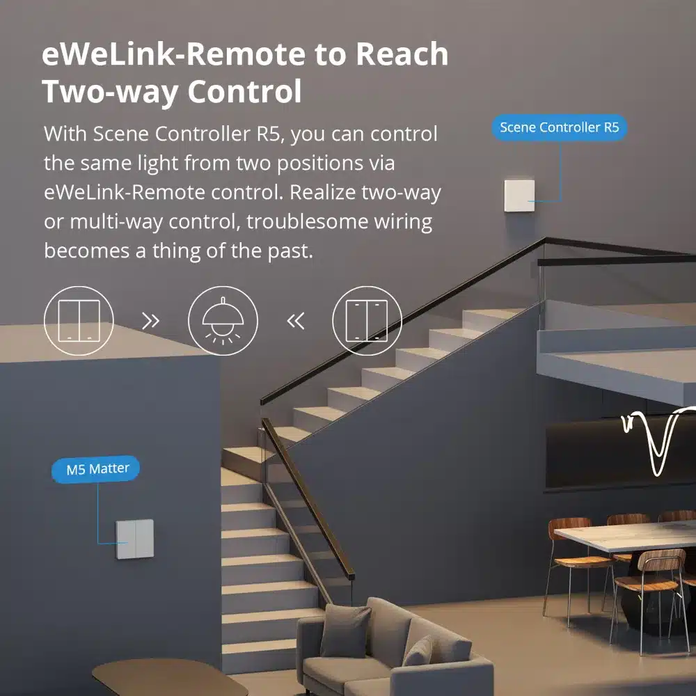 SONOFF SwitchMan Smart Wall Switch-M5 Matter (White) - Compatible with Alexa, Google Home, Apple Home - Image 3