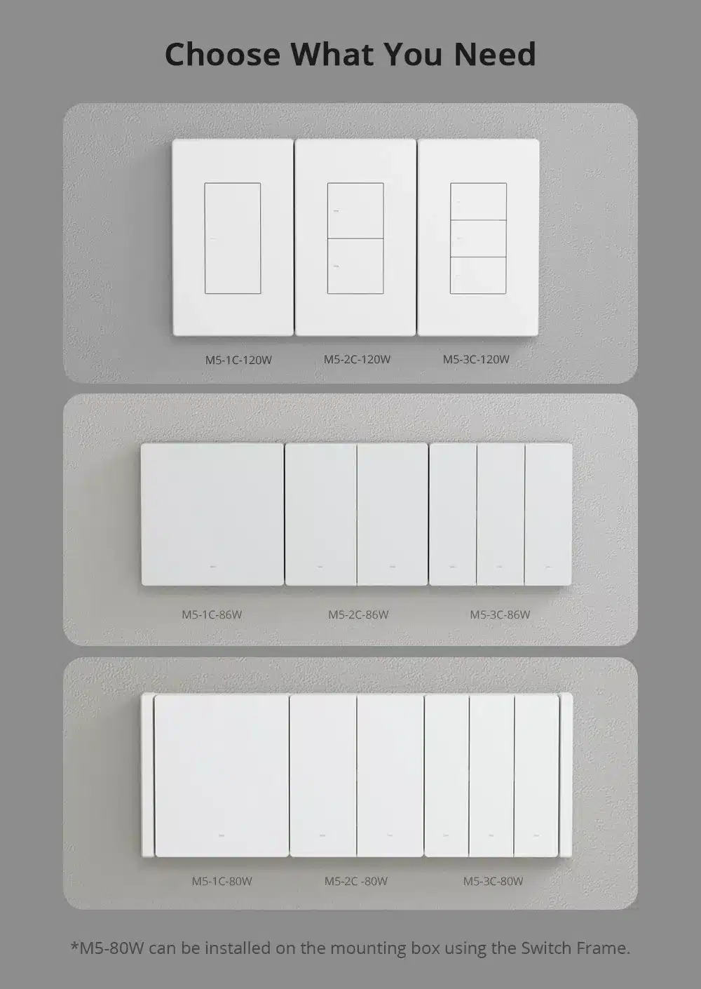 SONOFF SwitchMan Smart Wall Switch-M5 Matter (White) - Compatible with Alexa, Google Home, Apple Home - Image 4