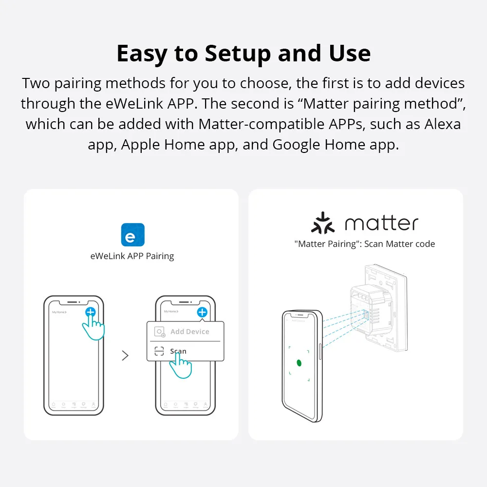 SONOFF SwitchMan Smart Wall Switch-M5 Matter (White) - Compatible with Alexa, Google Home, Apple Home - Image 7