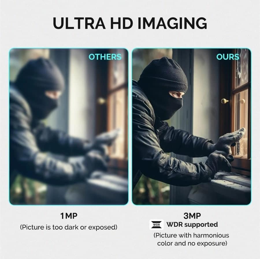 MOES WiFi Smart Outdoor Camera HD 3MP Sound Motion Detection Color Night Vision Two-Way Audio Security Monitor - Image 6