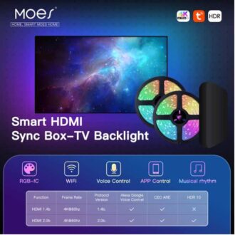 MOES Smart WiFi TV Backlight with 4K HDMI 2.0 Sync Box & LED Light Strip for Music and Ambient Lighting