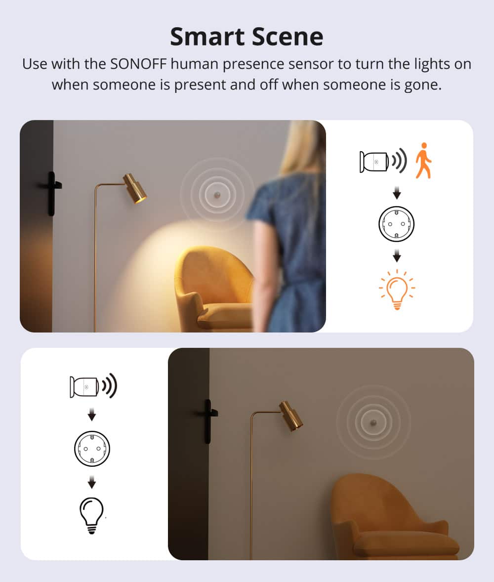 SONOFF iPlug Wi-Fi Smart Plug | S60 Series - Image 13