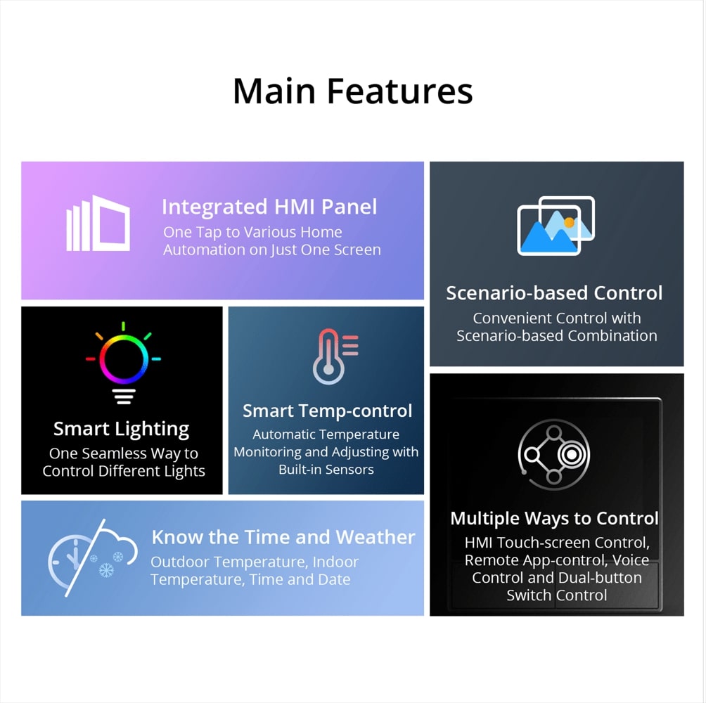 SONOFF NSPanel Smart Scene Wall Switch(120 Type) - Image 8
