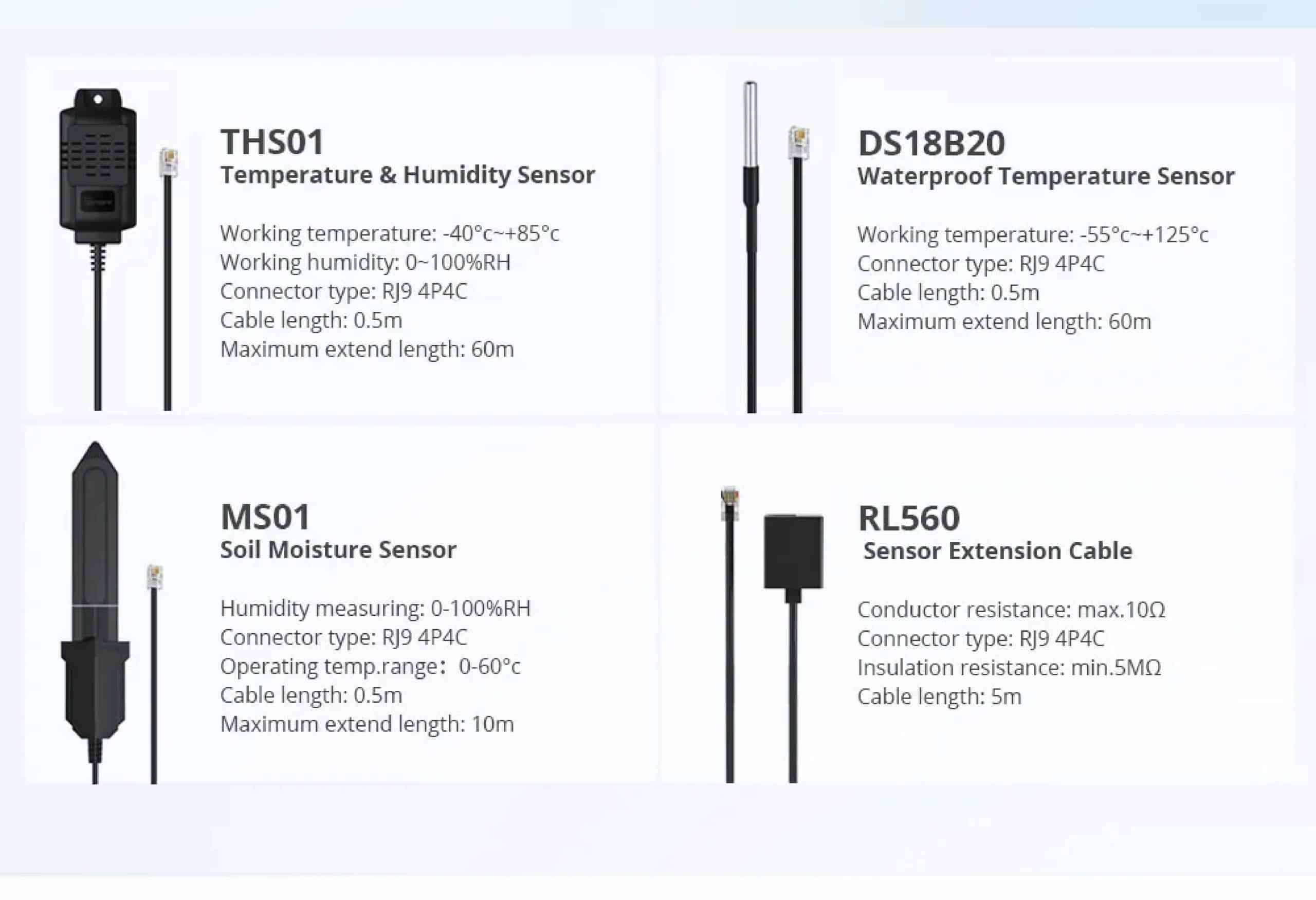 SONOFF TH Elite - Image 3