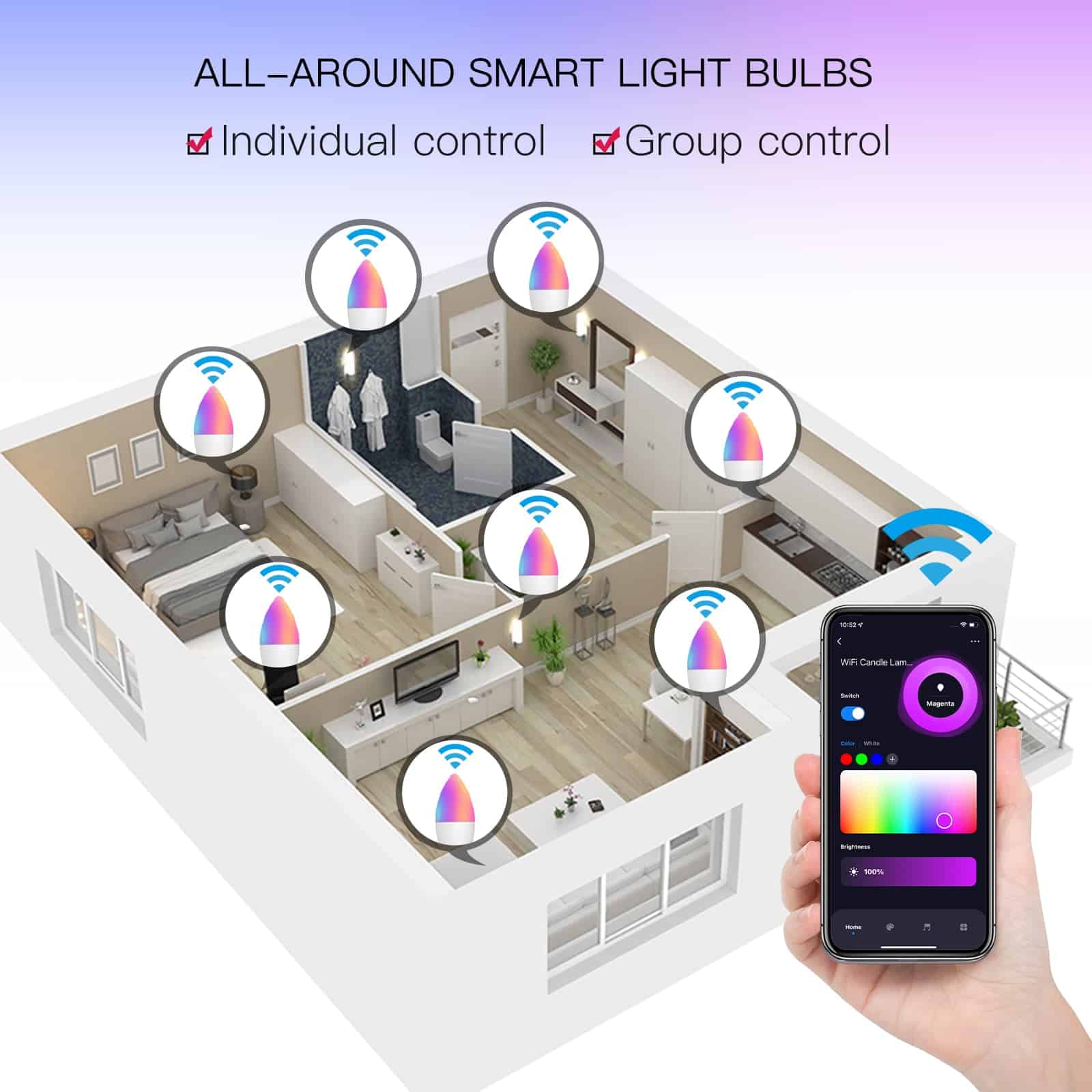 MOES WiFi Smart RGB+WW Bulb E14 - Image 12