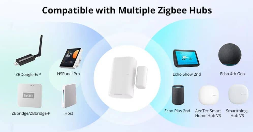 SONOFF Zigbee Door/Window Sensor SNZB-04P - Smart Security Sensor - Image 6