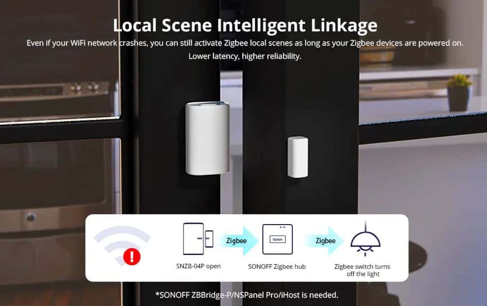 SONOFF Zigbee Door/Window Sensor SNZB-04P - Smart Security Sensor - Image 7