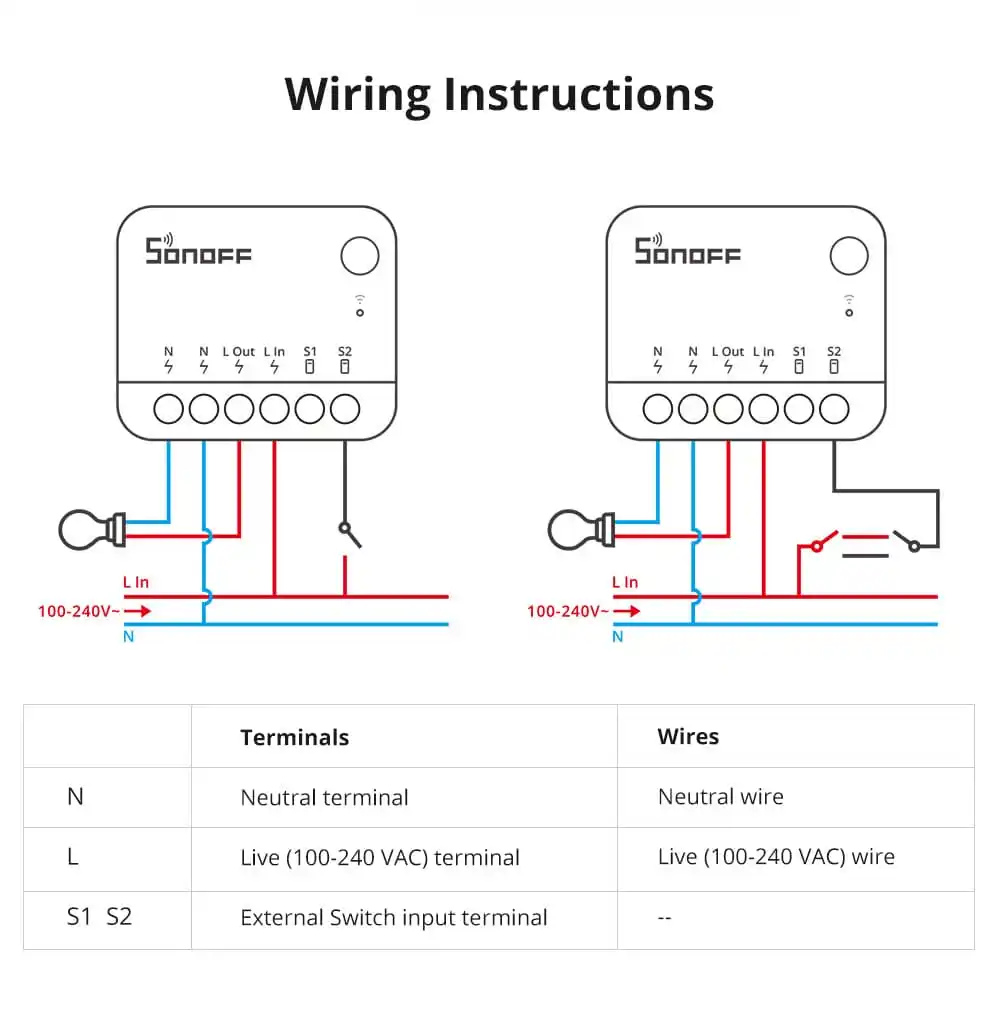 SONOFF ZBMINI Extreme Zigbee Smart Switch (Neutral Wire Required) | ZBMINIR2 - Image 5