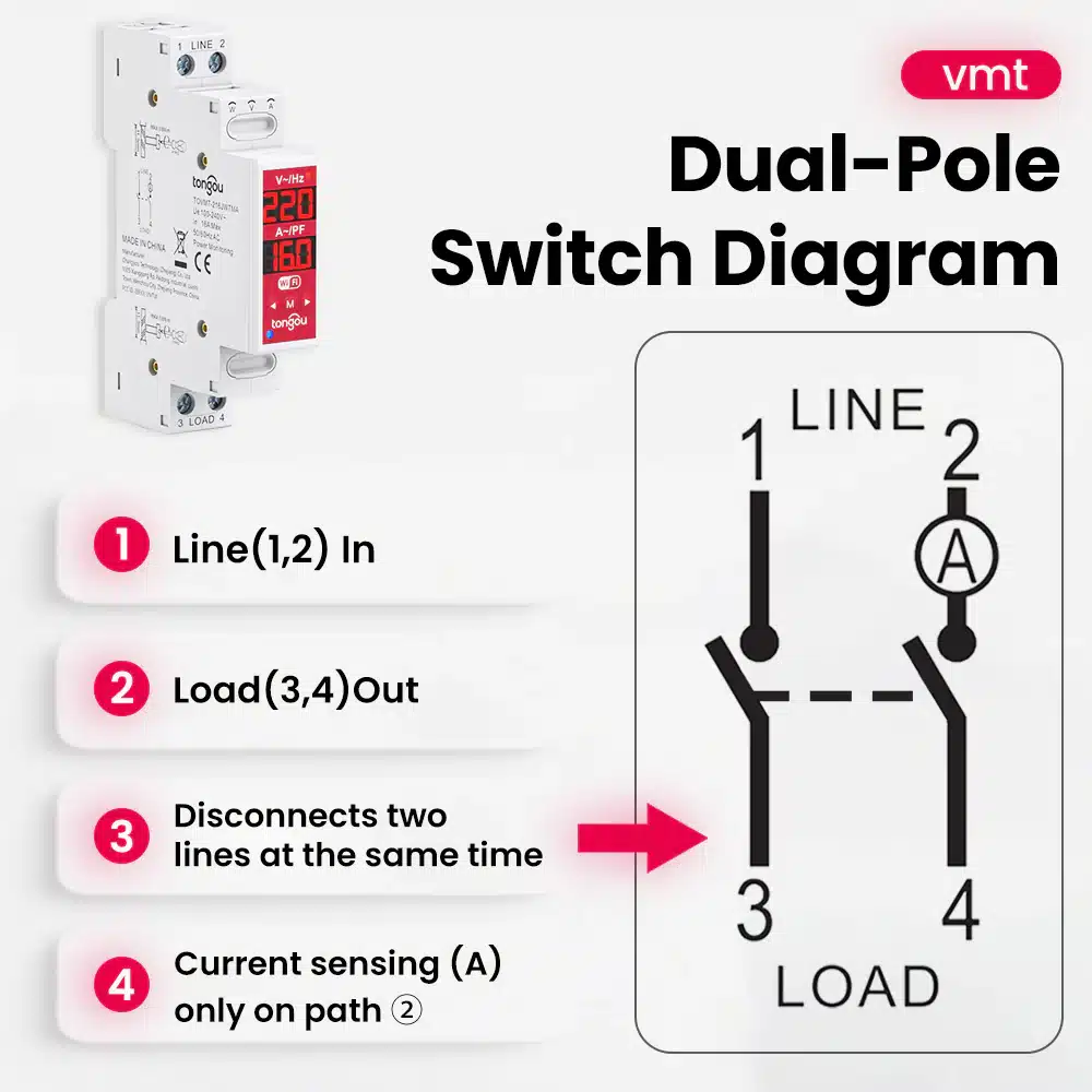 Tongou TOVMT – 2P 16A Tuya WiFi Smart Switch | L-L / L-N - Image 8