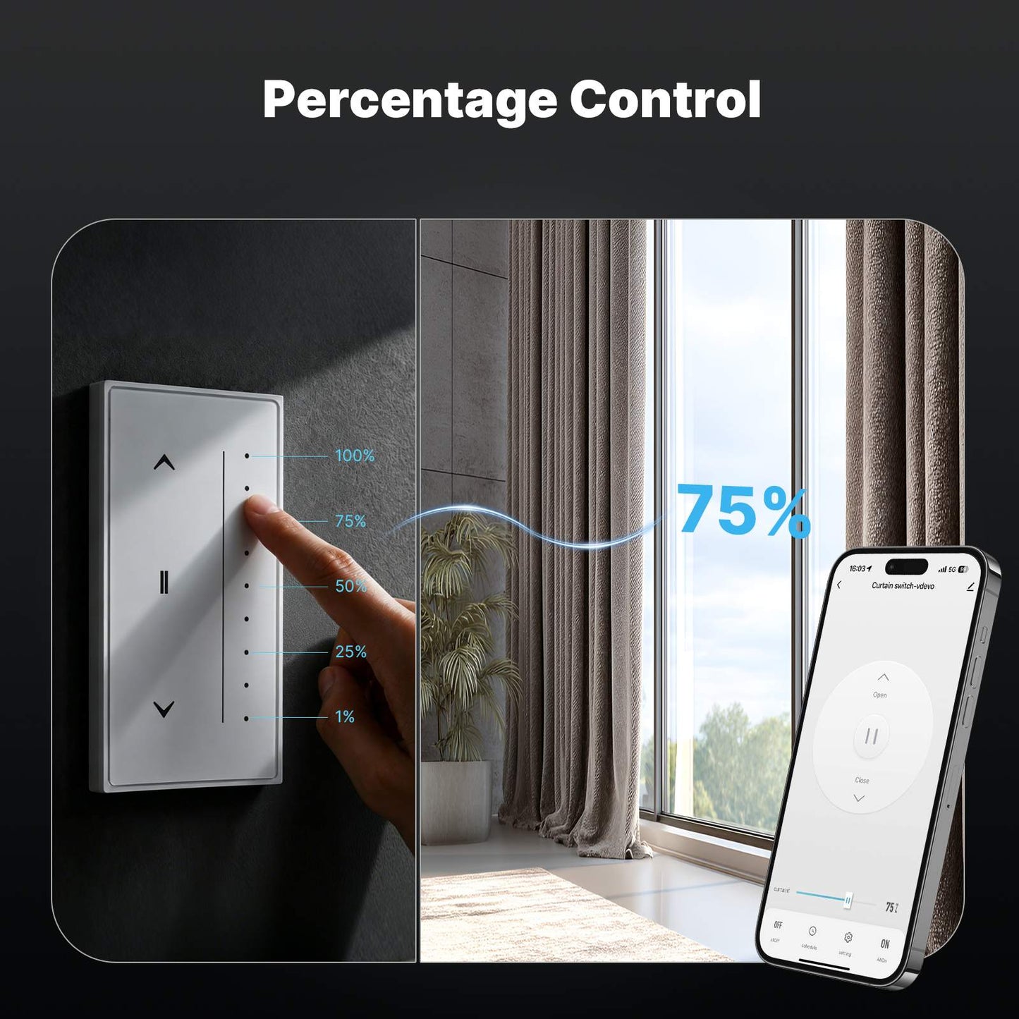 Zigbee Curtain Switch