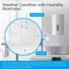 MOES Smart Thermostat WiFi programmable controller for electric underfloor heating with touchscreen display